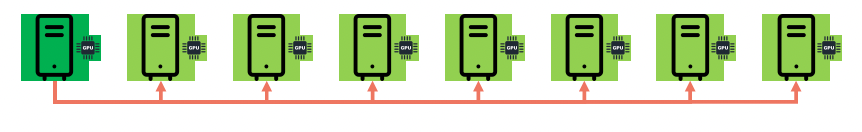 figure2