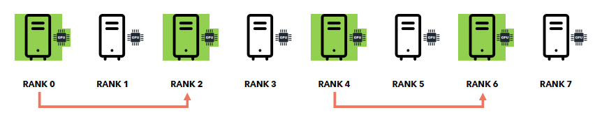 figure2