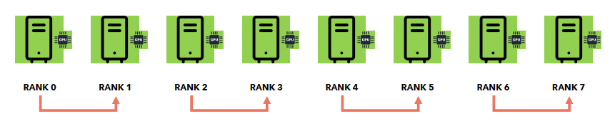 figure2