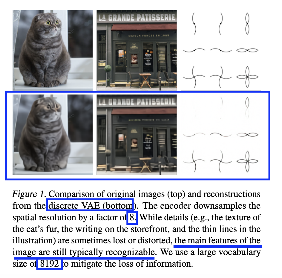 figure2