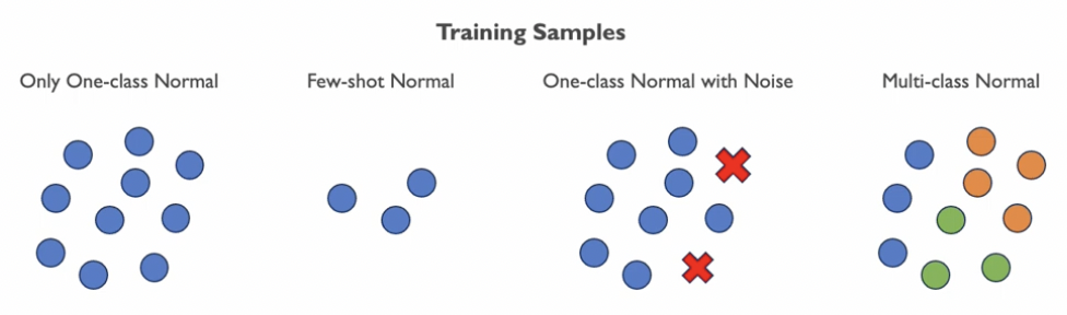 figure2