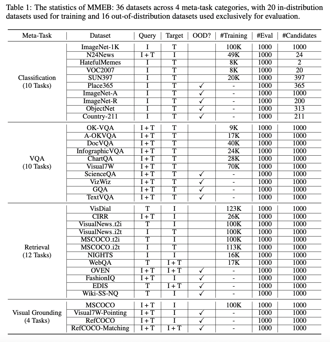 figure2