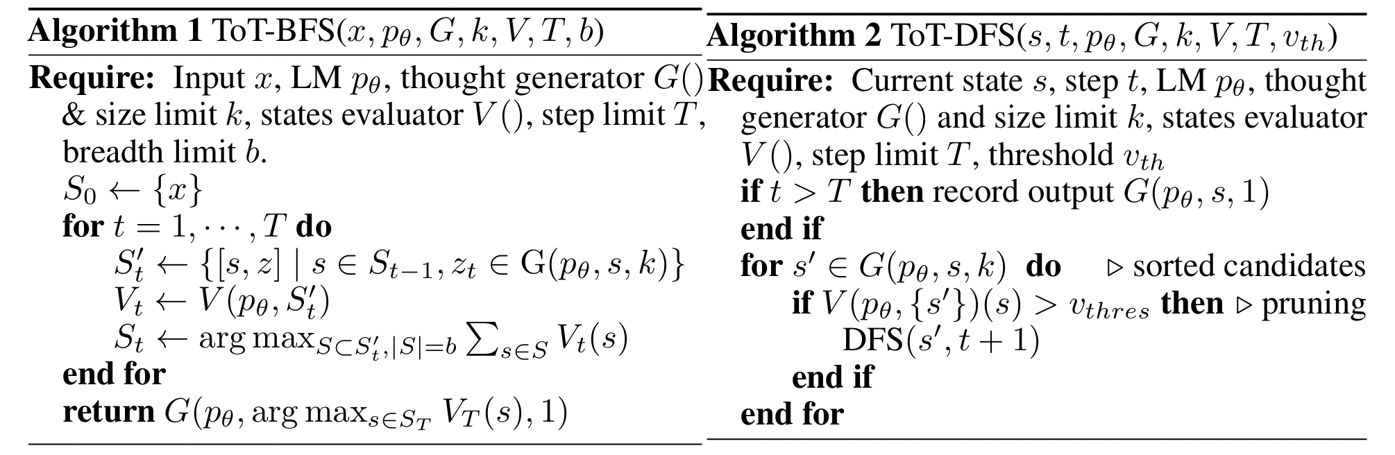 figure2