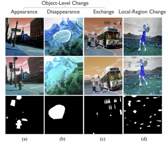 figure2