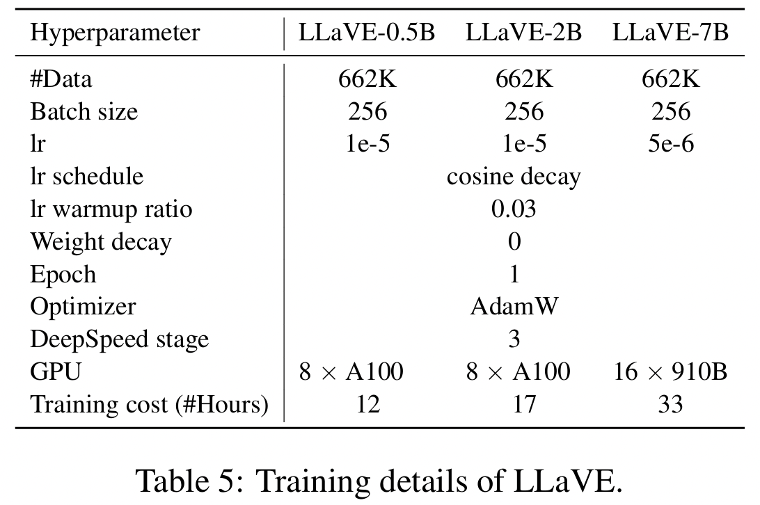 figure2