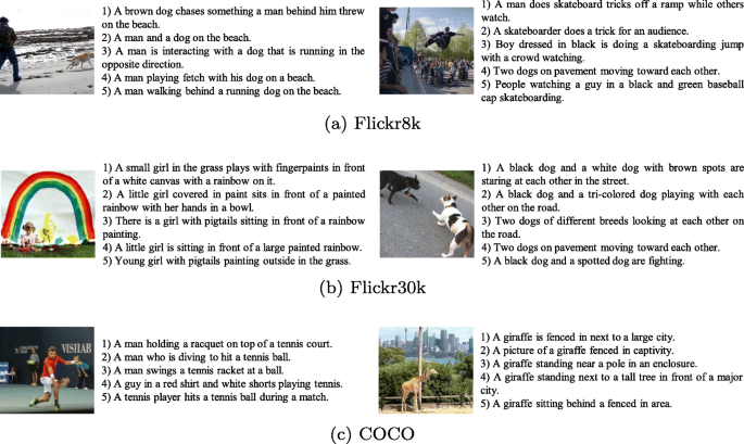 figure2