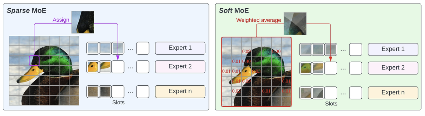 figure2