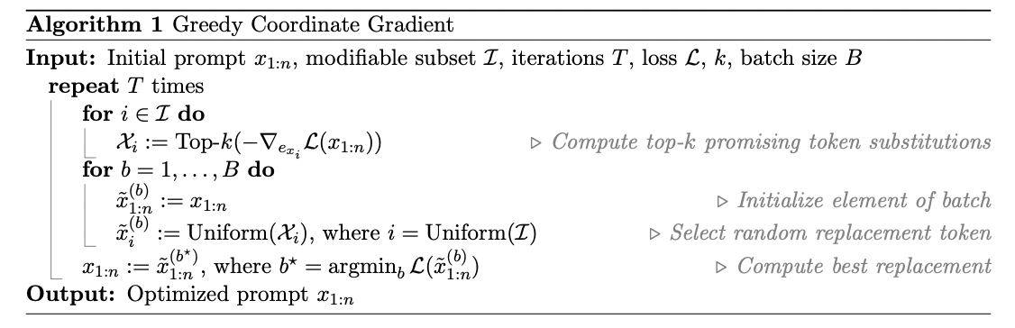 figure2