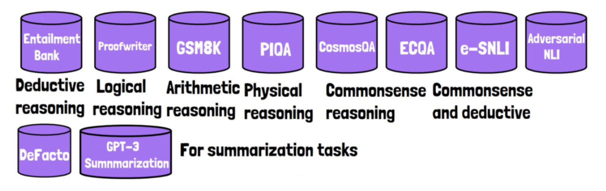 figure2