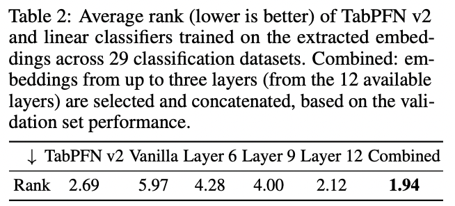 figure2