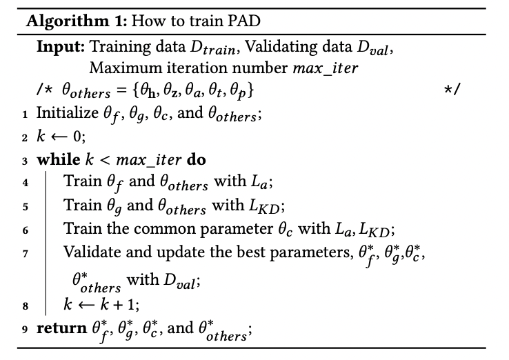 figure2