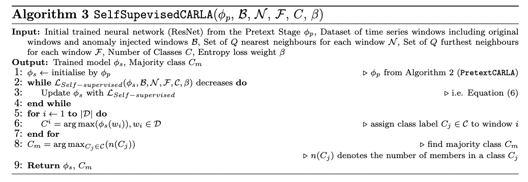 figure2