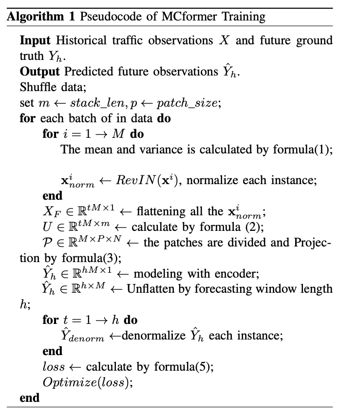 figure2