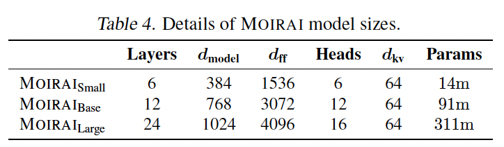 figure2