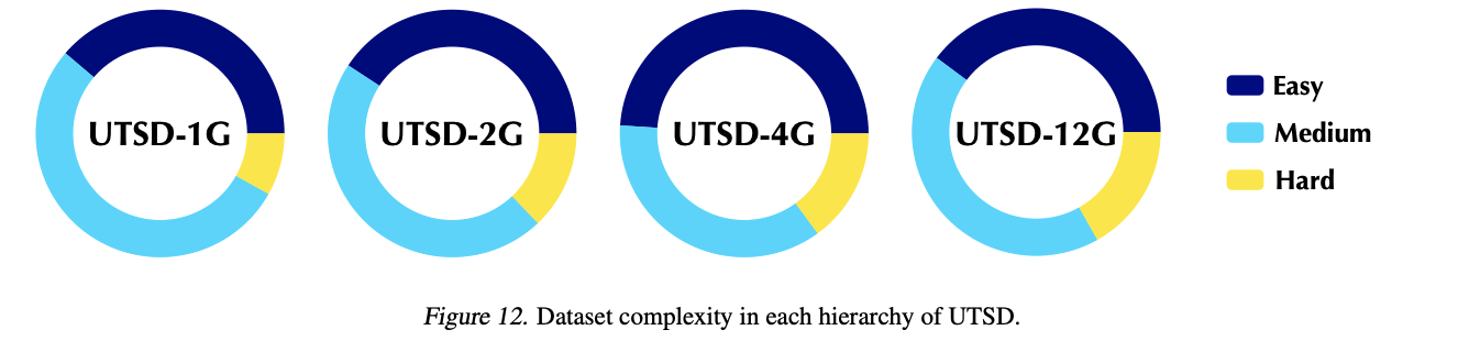 figure2